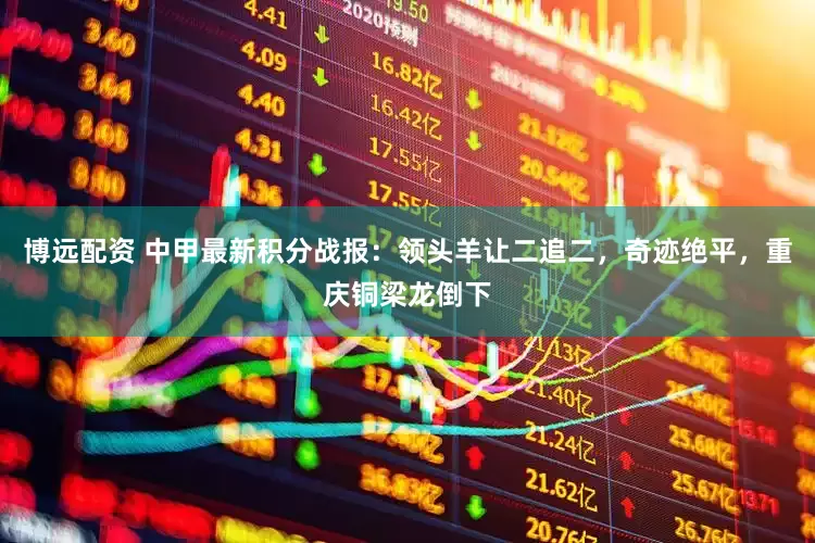 博远配资 中甲最新积分战报：领头羊让二追二，奇迹绝平，重庆铜梁龙倒下